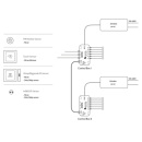 Ohjauslaatikkojärjestelmä