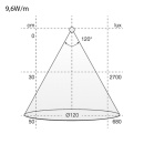 LED-Nauha Flexy 2216